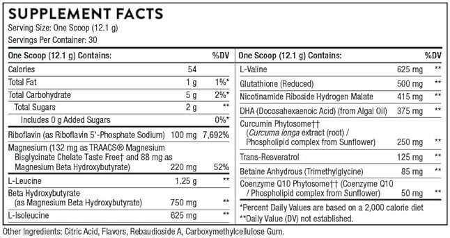 THORNE - SynaQuell+ - Brain Support for Post-Impact - BHB, BCAAs, CoQ10, DHA & Nicotinamide Riboside - Supports Healthy Brain Structure & Cognition* - NSF Certified for Sport - 12.8 Oz - 30 Servings - Image 2