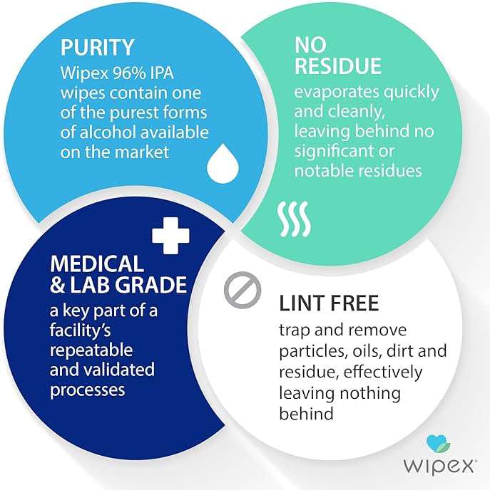 Wipex 96% Isopropyl Alcohol Wipes Electronic Wipes - Cleanrooms, Lab Alcohol Wipes, Electronic Cleaning Wipes for Sensitive Equipment, SMS Cloth Economy-Size (2 pack, 2000 wipes) - Image 2