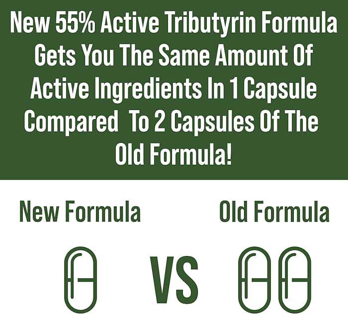CoreBiome Tributyrin Postbiotic Supplement Clinically Tested for Gut Health. More Effective Than Sodium Butyrate Capsules. High Bioavailability Post Biotics for Digestive, Leaky Gut, Colon, Microbiome - Image 3