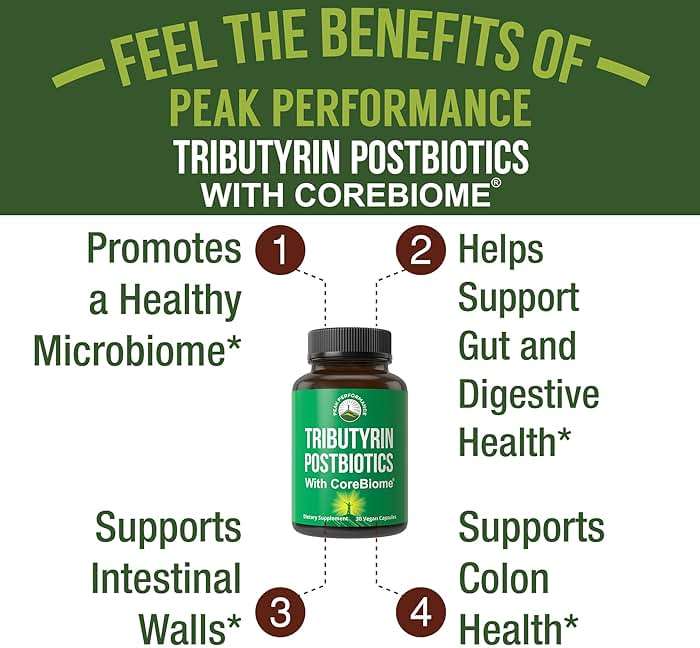 CoreBiome Tributyrin Postbiotic Supplement Clinically Tested for Gut Health. More Effective Than Sodium Butyrate Capsules. High Bioavailability Post Biotics for Digestive, Leaky Gut, Colon, Microbiome - Image 4