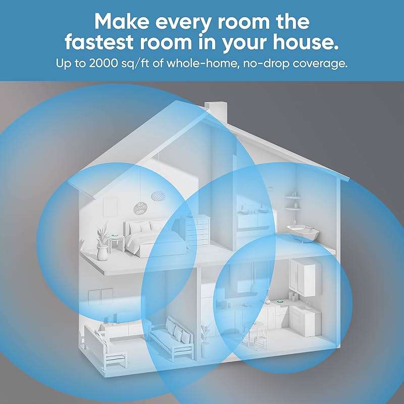 Wyze AXE5400 Tri-Band Wi-Fi 6E Mesh Router Pro, Covers up to 4000 Sq. Ft, 150+ Devices, Replaces Legacy Routers for Whole Home Coverage, Supports Wired Backhaul, 1x1 Gbps & 2x1 Gbps Ports - 2 Pack - Image 2
