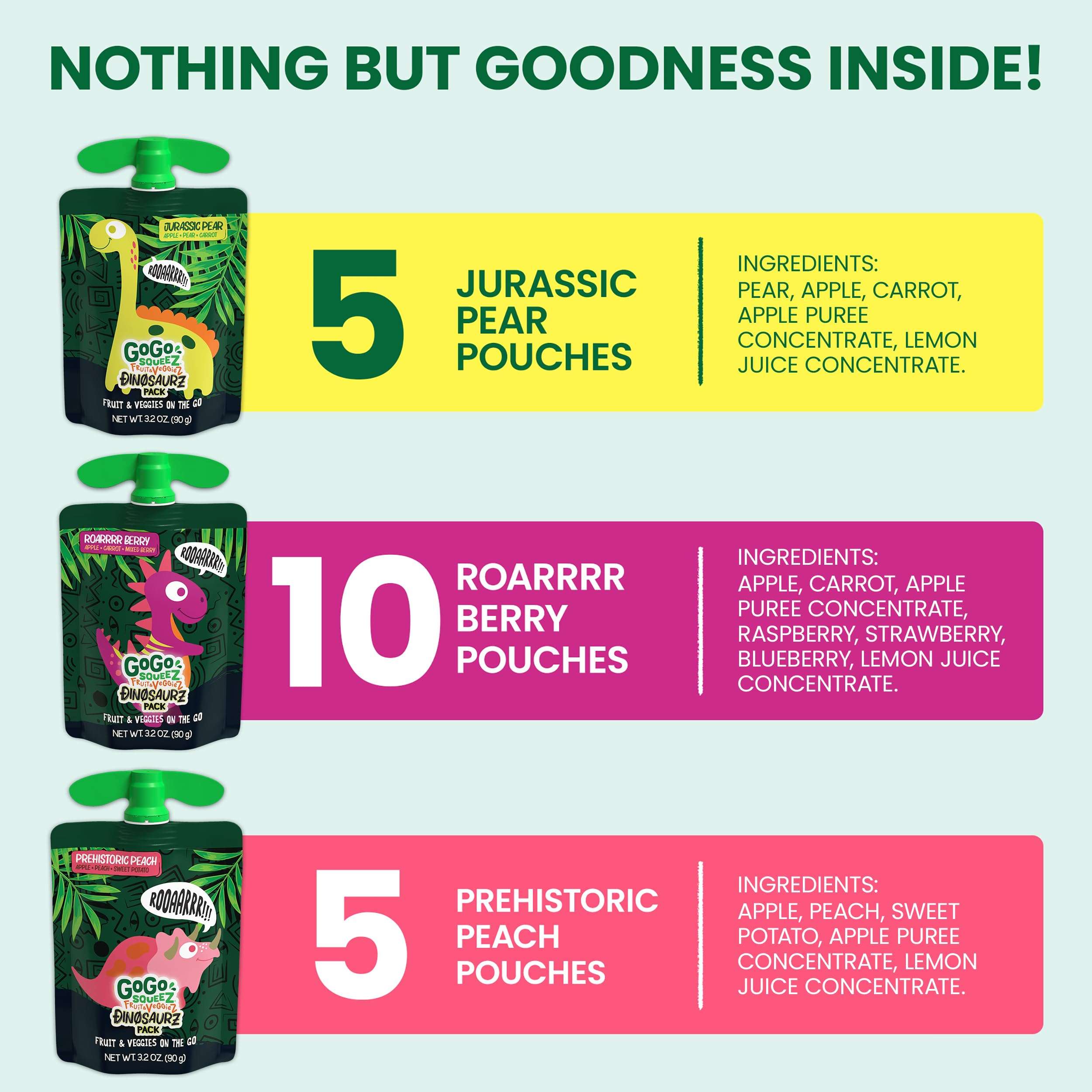 GoGo squeeZ Fruit & veggieZ Applesauce and Puree Variety Pack, Jurassic Pear, Roarrrr Berry & Prehistoric Peach, 3.2 oz (Pack of 20), Unsweetened Snacks for Kids, BPA Free Pouches - Image 3