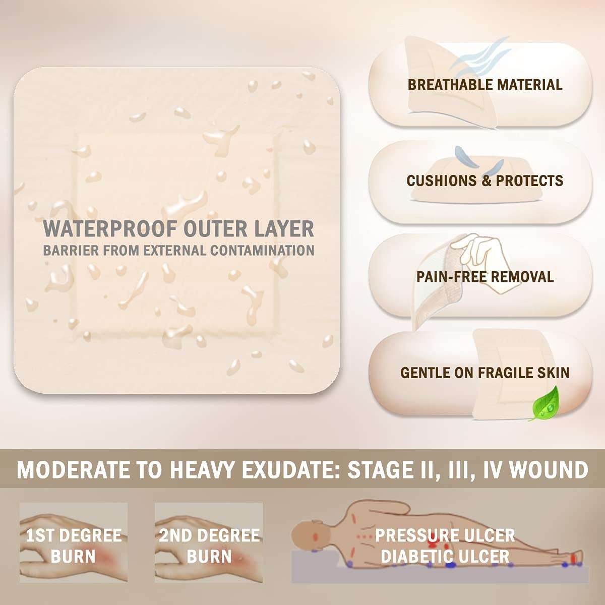 EVERLIT Care Silicone Foam Dressing with Adhesive Border | Highly Absorbent Hypoallergenic Bandages for Chronic Wounds, Bed Sores, Pressure Ulcers | Gentle & Secure Adhesion (3" x 3" | 10 Pack) - Image 3