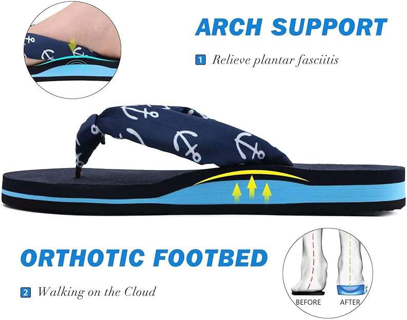 KuaiLu Flip Flops Women Yoga Foam Ladies Comfort Arch Support Summer Beach Casual Thong Sandals - Image 4