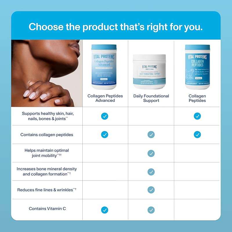 Vital Proteins® Professional Daily Foundational Support, 12g Bioactive Collagen Peptides, Reduces Fine Lines & Wrinkles, Supports Joint Mobility** - Image 3