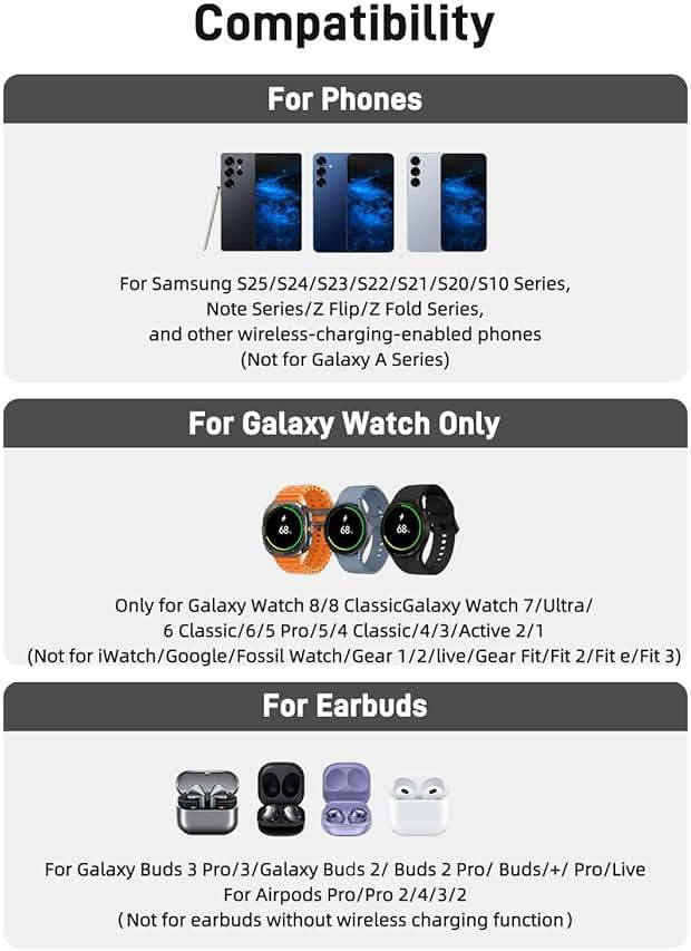 Wireless Charger for Samsung Charging Station: 3 in 1 Android Charging Stand with Dimmable Clock - Nightstand Organizer for Galaxy S25 Ultra, Galaxy Watch 8 7 6 5 4, Galaxy Buds (Not for iWatch) - Image 7