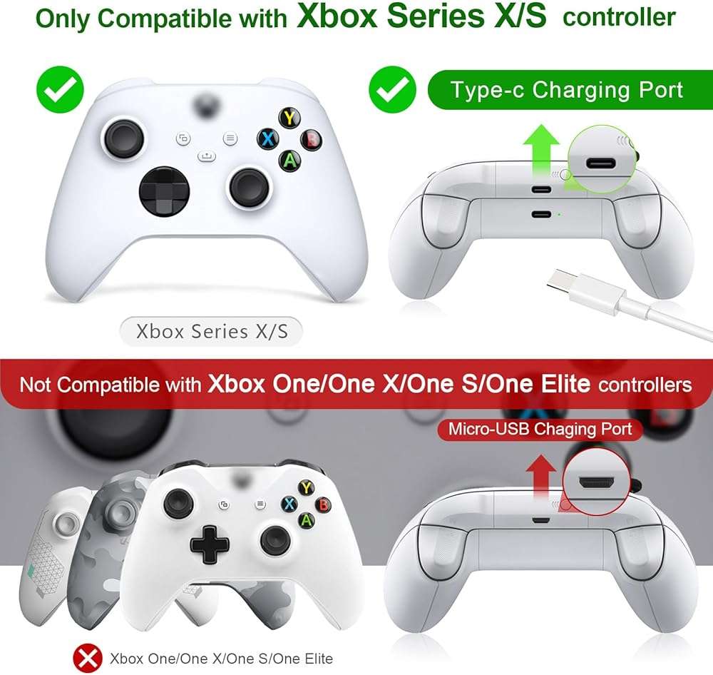 KEKUCULL Controller Battery Pack Compatible with Xbox Series S/X, 1400 mAh Rechargeable Battery Pack Fast Charging for Xbox Charging Accessories Kit with 8.2ft Charge Cable - Image 2