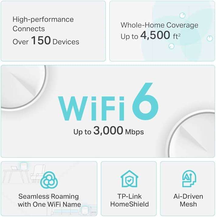TP-Link Wi-Fi 6 AX3000 Mesh Router System | 2- Mesh Routers | Deco W6000(2-Pack) | 5,000 sq. ft. of WiFi Coverage (Renewed) - Image 3