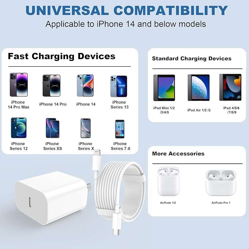 iPhone Charger Fast Charging 2 Pack Type C Wall Charger Block with 2 Pack [6FT&10FT] Long USB C to Lightning Cable for iPhone 14/13/12/12 Pro Max/11/Xs Max/XR/X,AirPods Pro - Image 2