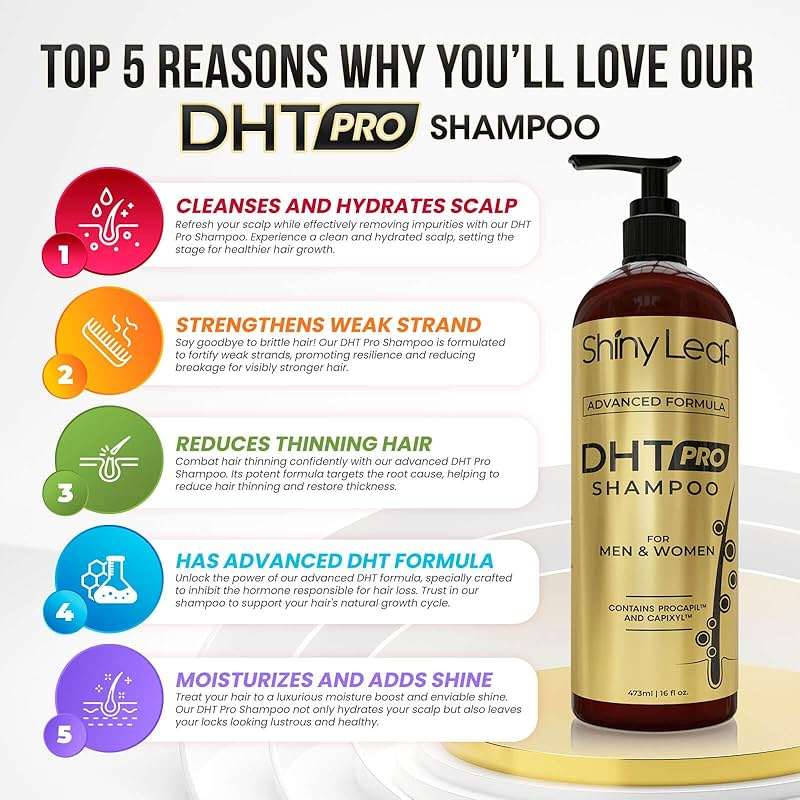 DHT Pro Shampoo and Conditioner - Advanced Formula with Procapil and Capixyl, DHT Blockers, Made In USA, Hair Loss Solution for Men and Women, Stimulates Follicles, SupportsThinning Hair - Image 5
