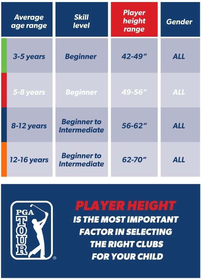 PGA Tour Youth Golf Club Set for Ages 8-12 & 12+ (4’8”–5’10”), Right and Left-Handed Kids Golf Sets – Beginner Junior Golf Clubs with Lightweight Stand Bag, Mallet Putter, Hybrid, Driver - Image 15