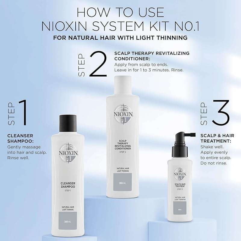Nioxin Scalp + Hair Thickening System 1 Kit | For Natural-Hair with Light Thinning | Strengthen Against Breakage with Niacinamide & Biotin | Cleanse, Condition, & Treat | Bundle - Image 3