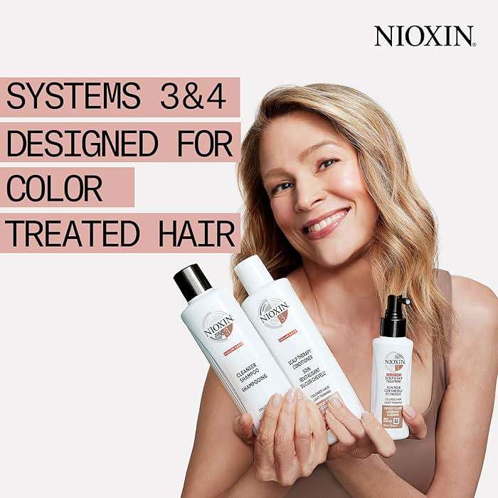 Nioxin Scalp + Hair Thickening System 4 Kit | For Colored, Dry, & Damaged-Hair with Progressed Thinning | Maintain Vibrant Color | Nourish & Boost Density with Niacinamide & Biotin | Bundle - Image 2