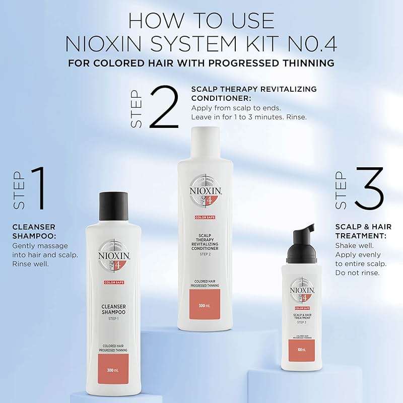 Nioxin Scalp + Hair Thickening System 4 Kit | For Colored, Dry, & Damaged-Hair with Progressed Thinning | Maintain Vibrant Color | Nourish & Boost Density with Niacinamide & Biotin | Bundle - Image 3