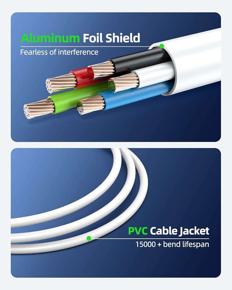 30W 27W Type C Power Cord Replacement for eero, eero 6/6+/Pro 6/Pro 6E/PoE 6/6 Extender mesh WiFi Router, Compatible with eero 7/Pro 7/Pro 7 Tri-Band, C210001 C110011 C010001 V010111 V010211 V010311 - Image 5