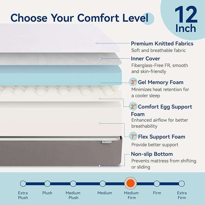 Amazon Basics Memory Foam Mattress, Medium Firm, 12 Inch, California King, White/Grey - Image 4