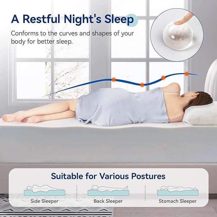 Amazon Basics Memory Foam Mattress, Medium Firm, 12 Inch, California King, White/Grey - Image 5