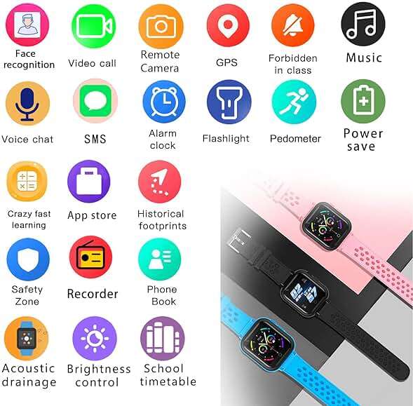 DDIOYIUR Smart Watch for Kids, 4G Kids Phone Smartwatch with GPS Tracker, WiFi SMS, Call, Voice Video Chat, Bluetooth, Audio Recording, Alarm, Pedometer, Wrist Watch for 4-16 Boys Girls Birthday Gifts - Image 5