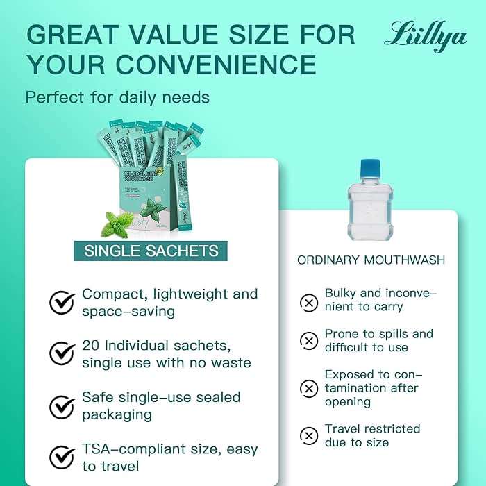 Liillya Travel Mouthwash Packets, Portable Single-Use Oral Rinse for Fresh Breath, Alcohol Free & Fluoride Free Cool Mint, TSA Compliant Travel Size Mouthwash, 20 Packs - Image 8