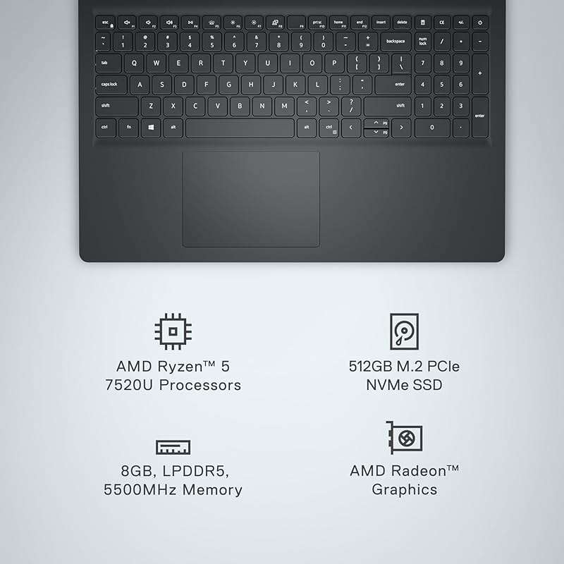 Dell Inspiron 15 3535 Laptop - 15.6-inch FHD (1920 x 1080) Display, AMD Ryzen 5 7520U Processor, 8GB DDR4 RAM, 512GB SSD, AMD Radeon Graphics, Windows 11 Home, 6-Months Migrate - Carbon Black - Image 3