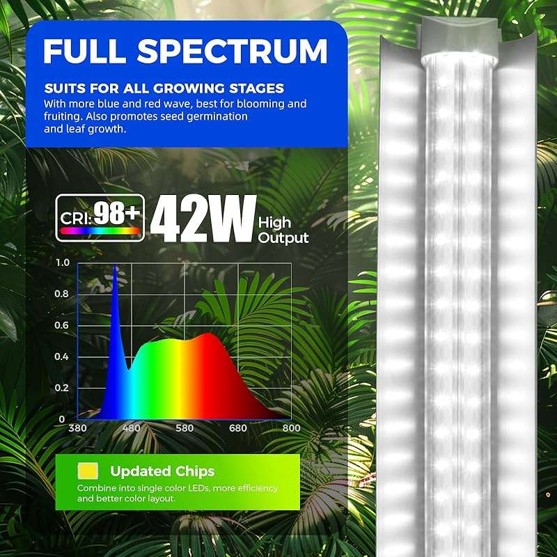 Barrina Plant Grow Lights, 4FT 5000K Full Spectrum Daylight White, 252W(6 x 42W, 1400W Equivalent), T8 LED Grow Light Strips, Growing Lamp Fixture, Plant Lights for Indoor Plants, Greenhouse, 6-Pack - Image 6
