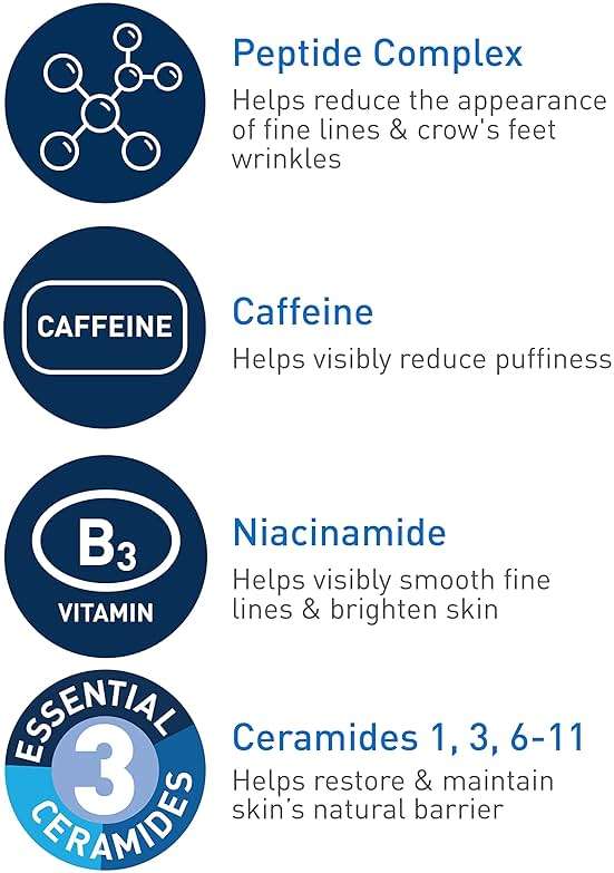 CeraVe Skin Renewing Eye Cream For Wrinkles, Under Eye Cream With Peptides + Caffeine + Niacinamide, For Wrinkles & Crows Feet, Paraben Free & Opthalmologist Tested - Image 3