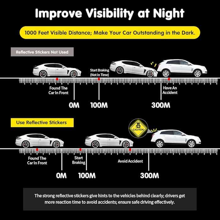 Nouiroy 6 Pack Funny Reflective Sticker for Cars, 4.8 * 1.7in OUCH Sticker for Dent Scratch Cover, Band Aid Decals Adhesive Vinyl Decal, White - Image 6