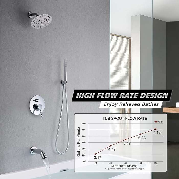sumerain Rain Shower System with Tub Spout, Tub Shower Faucet Set with 8 inches Shower Head and Hand Shower, Valve Included Chrome - Image 3