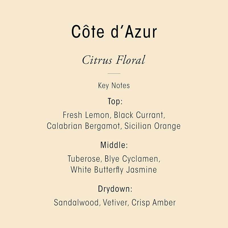 ORIBE Replenishing Body Wash - Image 7