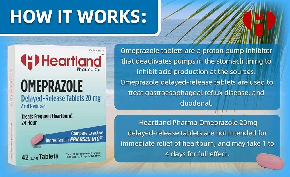 Heartland Pharma | Omeprazole 20mg | Heartburn Relief Medicine | Delayed Release Acid Reducer Tablet | Antacid Tablets for Acid Reflux | 42 Count | 2-Pack - Image 3