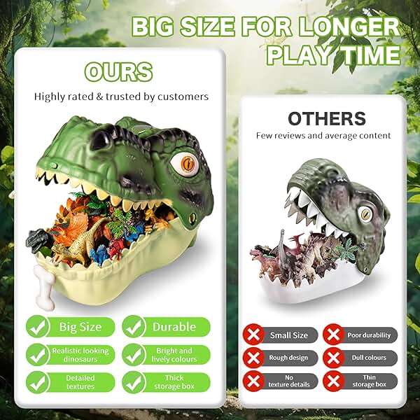 RISUNTOY Dinosaur Toys for Kids 3-5,45PCS Realistic Jurassic Dinosaurs Figures with Eggs&Trees&Fence Playset to Create a Dino World,Educational Figures, Great Gift for Toddler Boys & Girls - Image 4