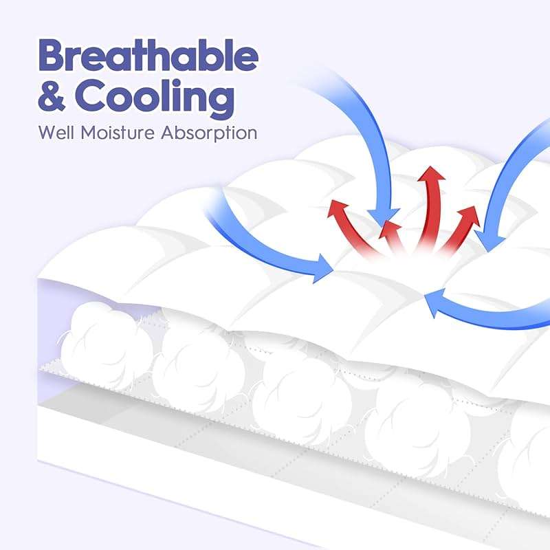 ABENE Twin XL Size Mattress Topper for College Dorm Essentials, Extra Long Mattress Pad Pillowtop, Soft Plush Mattress Cover Bed Topper with Deep Pocket, Overfilled Down Alternative Filling, White - Image 3