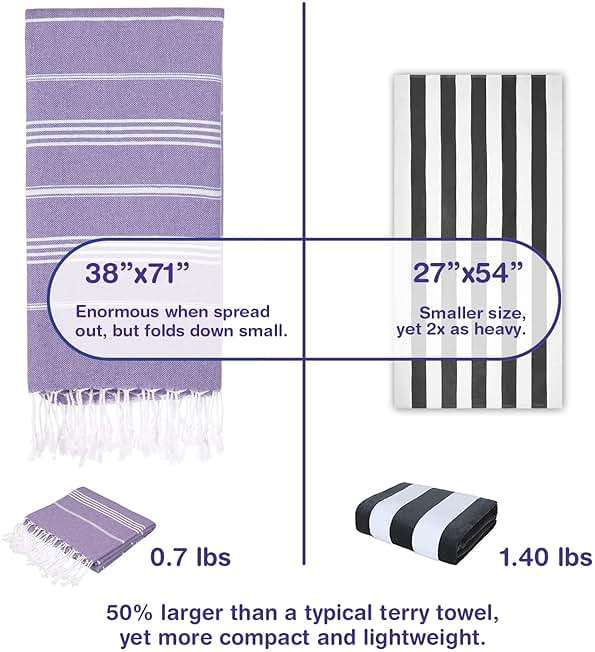 PADISHAHHOME Beach Towels Oversized 39x71 | Turkish Beach Towel | Quick Dry, Sand Free, Soft, Absorbent, Lightweight, Compact Travel Towel | Large Pool Towels | Turkish Bath Towels Set of 6 - Image 4
