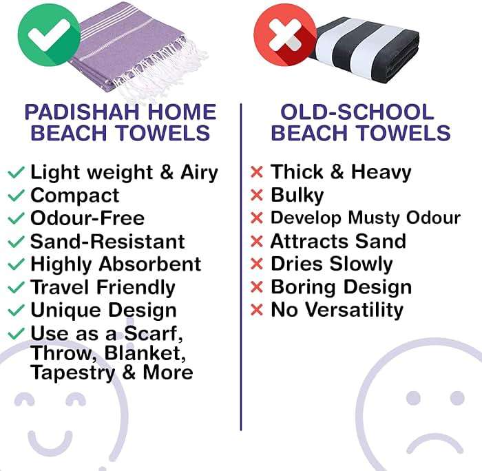 PADISHAHHOME Beach Towels Oversized 39x71 | Turkish Beach Towel | Quick Dry, Sand Free, Soft, Absorbent, Lightweight, Compact Travel Towel | Large Pool Towels | Turkish Bath Towels Set of 6 - Image 7
