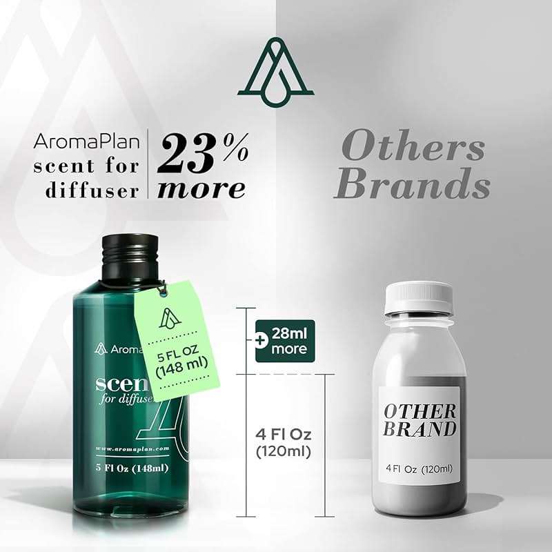 AromaPlan Hotel Scents Inspired by Baccarat Rouge 5 Fl Oz (148ml), Home Luxury Aroma & Hotel Fragrance Diffuser Oil for Aromatherapy- USA Made, Bigger Bottle, Bolder Aroma & Longer Lasting - Image 4