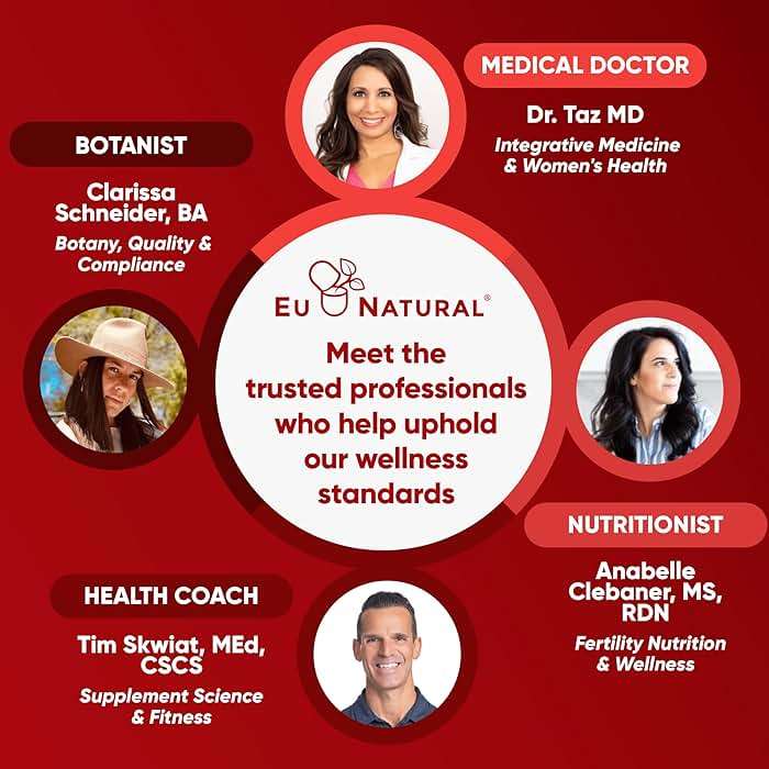 10-In-1 Killer Cranberry Pills for Women - UTI Defense Blend with Pacran Cranberry - 10 Ingredient Urinary Tract Supplement - Turmeric, Milk Thistle, Dandelion, Ginger & More - 60 Fast-Acting Capsules - Image 6