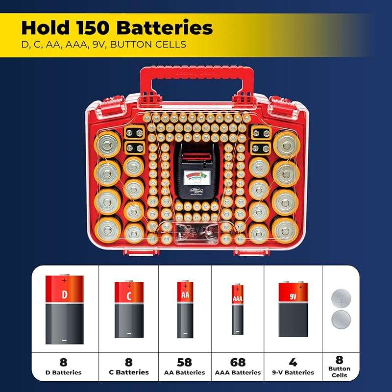Ontel Battery Daddy Smart - Battery Organizer Storage Case with Tester, Stores & Protects Up to 150 Batteries, Clear Locking Lid, As Seen On TV, Smart - 150 Batteries (BADAS-MC4) - Image 2