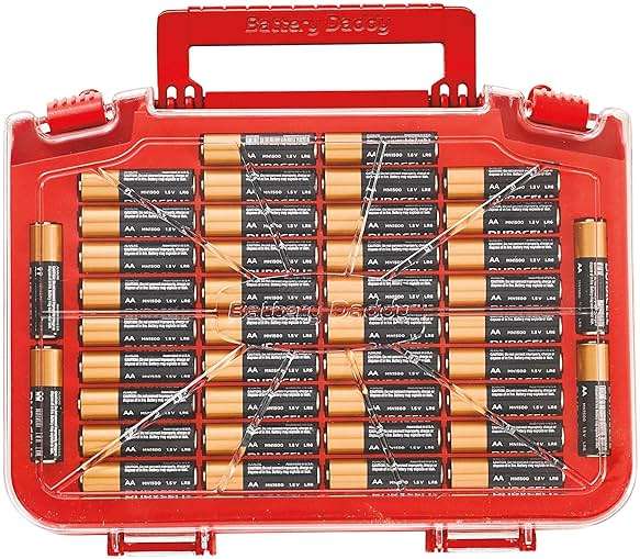 Ontel Battery Daddy Smart - Battery Organizer Storage Case with Tester, Stores & Protects Up to 150 Batteries, Clear Locking Lid, As Seen On TV, Smart - 150 Batteries (BADAS-MC4) - Image 11
