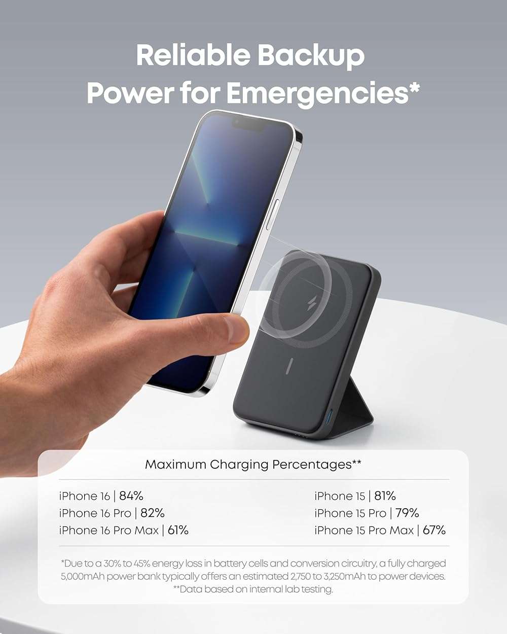 Anker 622 Magnetic Battery (MagGo), 5,000mAh Foldable Magnetic Wireless Portable Charger with Stand and USB-C Port (On the Side), Magsafe-Compatible for iPhone 16/15/14/13 Series - Image 4