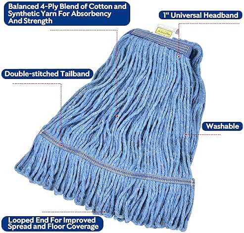 Matthew Cleaning Heavy Duty Mop Head Commercial Replacement for General and Floor Cleaning , Wet Industrial Blue Cotton Looped End String Head Refill (Pack of 3) Blue - Image 3