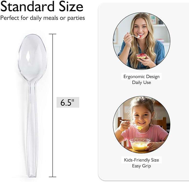 [100 Count] Clear Plastic Spoons Heavy Duty, Premium Disposable Spoons, Durable Plastic Cutlery for for Parties, Picnics, Big Event, Daily Use - Heat Resistant & BPA Free - Clear - Image 3