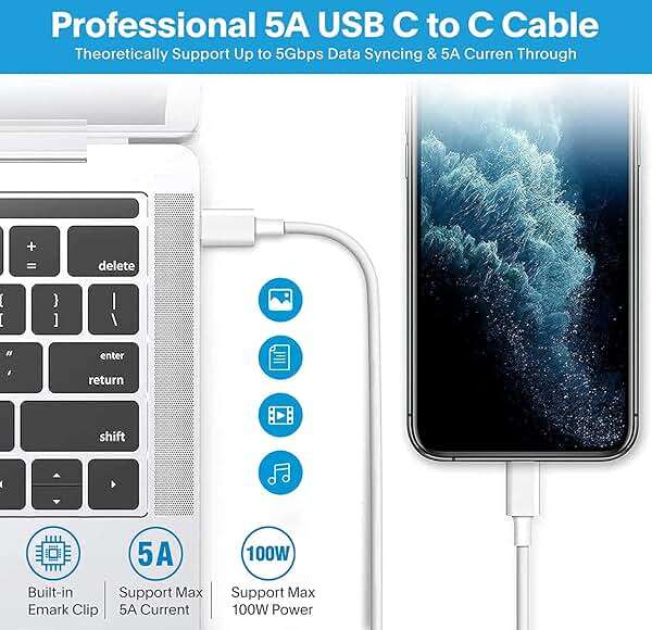 Mac Book Charger - 96W USB C Laptop Fast Charger for MacBook pro & MacBook Air 13, 14, 15, 16 inch, iPad Pro, Samsung, Dell, Tablet, Computer, Usbc Charge Block Include Type C Cable - Image 5