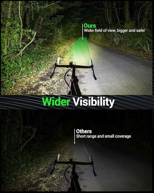 Victoper Bike Light, High Lumens Super Bright Bicycle Lite, 6+4 Modes USB Rechargeable Bike Headlight & Taillight Set, Waterproof Safety Bike Front & Rearlight for Road, Mountain, Night Riding - Image 2