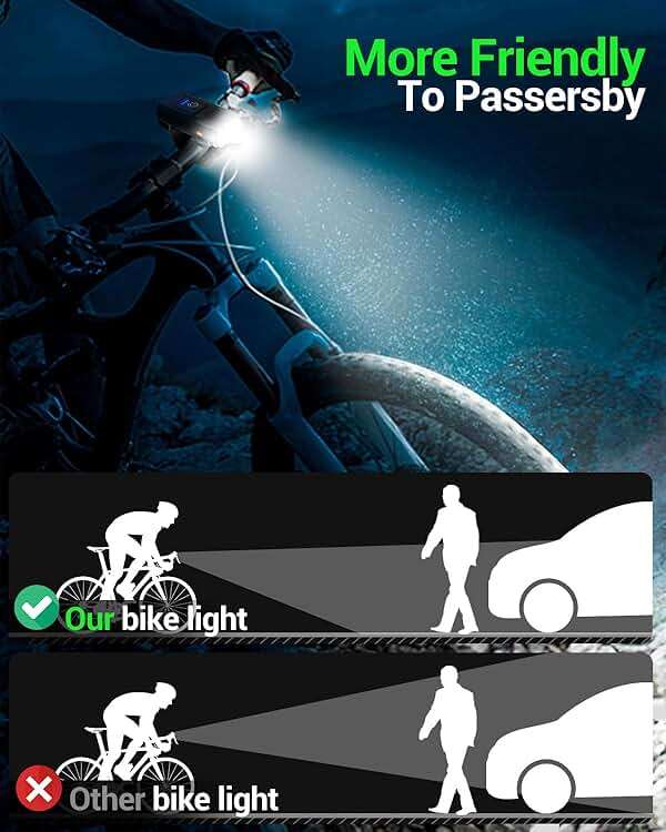Victoper Bike Light, High Lumens Super Bright Bicycle Lite, 6+4 Modes USB Rechargeable Bike Headlight & Taillight Set, Waterproof Safety Bike Front & Rearlight for Road, Mountain, Night Riding - Image 4