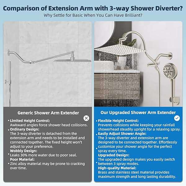 Hibbent 12'' All Metal Shower Head, High Pressure Rainfall Shower Head/Handheld Showerhead Combo/ 12'' Adjustable Curved Shower Extension Arm, 10-Spray, 71'' Adhesive Showerhead Holder, Brushed Nickel - Image 5