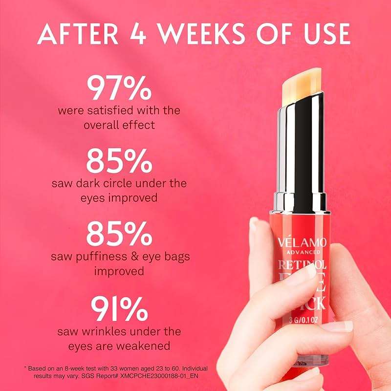 VELAMO ADVANCED Retinol Eye Stick: Renewing & Firming Under Eye Balm for Dark Circles, Puffiness, Fine Lines & Wrinkles - Travel Essentials, Portable & Perfect for On-the-go Use, 0.1 OZ/3g - Image 3