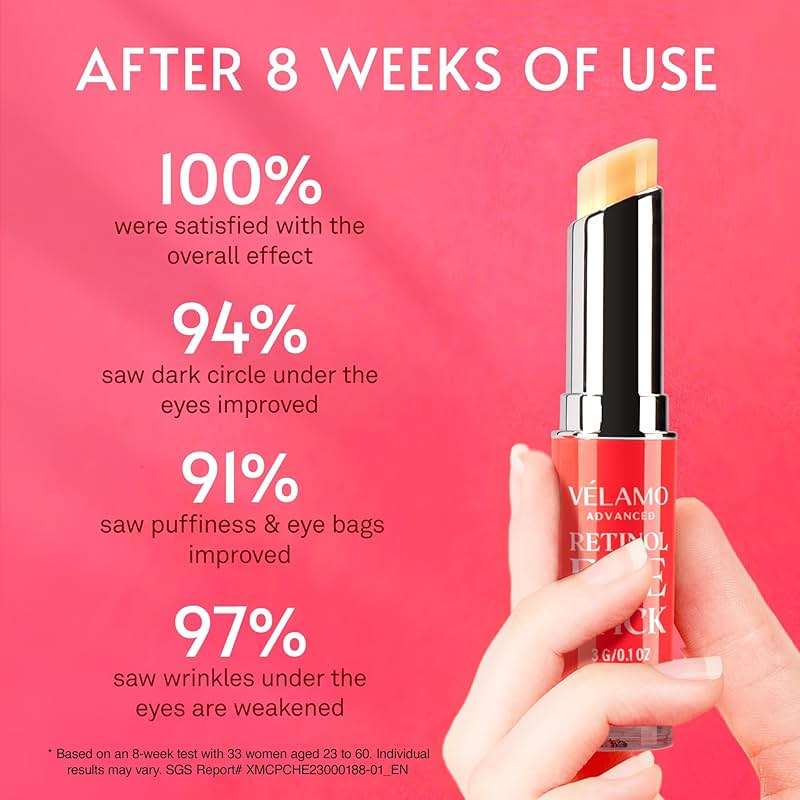 VELAMO ADVANCED Retinol Eye Stick: Renewing & Firming Under Eye Balm for Dark Circles, Puffiness, Fine Lines & Wrinkles - Travel Essentials, Portable & Perfect for On-the-go Use, 0.1 OZ/3g - Image 9