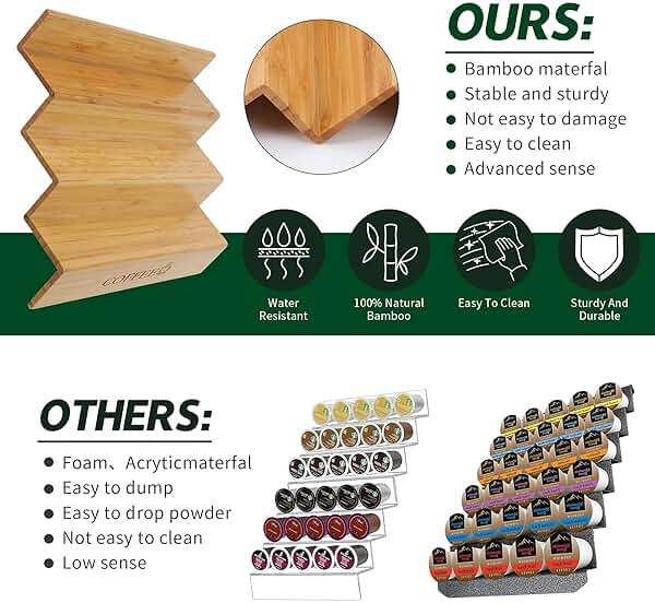 MinBoo Bamboo 2-Piece Step-Shaped K-Cup Holder Drawer or Countertop Organizer for Coffee Station - Holds 30 Coffee Pods - Image 6