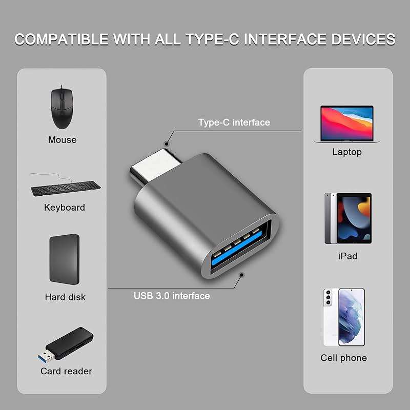 USB C to USB Adapter, Type C Thunderbolt 4 OTG Converter, USB C Male to USB 3.0 Female Adapter (3-Pack) for Apple MacBook Pro, Mac Book, iPad, Samsung Galaxy S20-S23 and More (Black/Grey/Silver) - Image 5