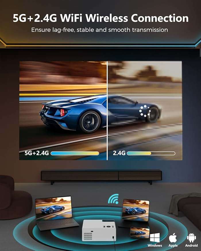 FUDONI Projector with WiFi and Bluetooth 4K Support, 300ANSI Outdoor Indoor Projector FHD 1080P Max 300" Display, Movie Video Home Theater Projector Compatible w/HDMI/USB/Phone/Laptop/TV Stick - Image 3